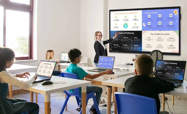 5 Factors That Influence the Digital Board Price for Classrooms